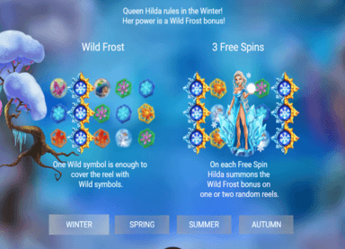 Season Sisters spielen